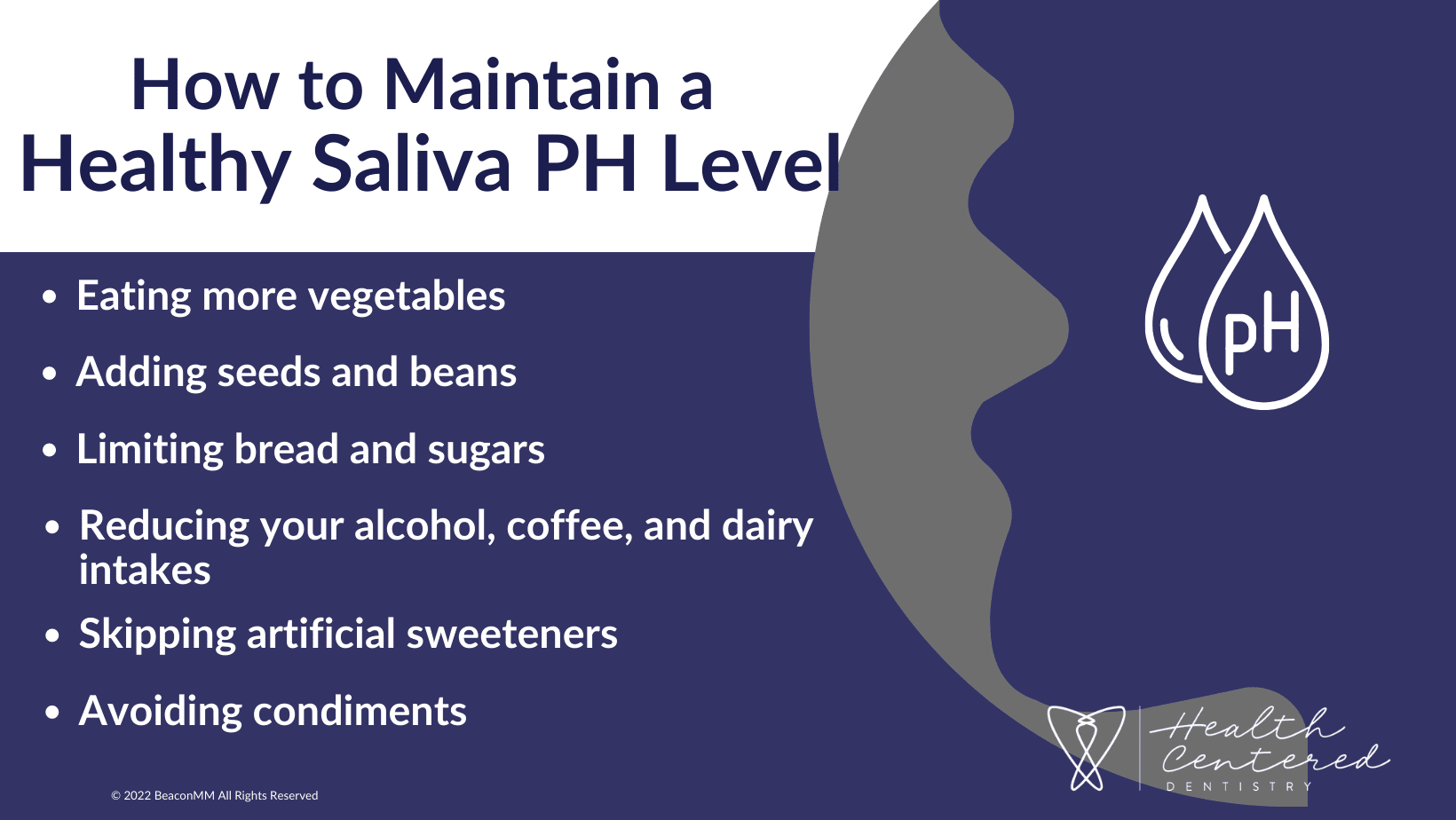 How Does The PH Levels Of Your Saliva Affect Your Dental Health   How To Maintain A Healthy Saliva Ph Level Infographic 